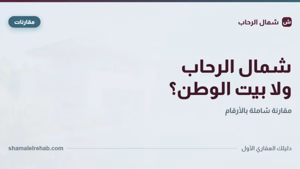 Comparison between the Shamal El Rehab and Beit El Watan districts in New Cairo